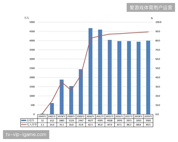 二级票务平台溢价监测覆盖率在2026年6月前提升至88% 二级票务平台溢价监测覆盖率在2026年6月前提升至88%